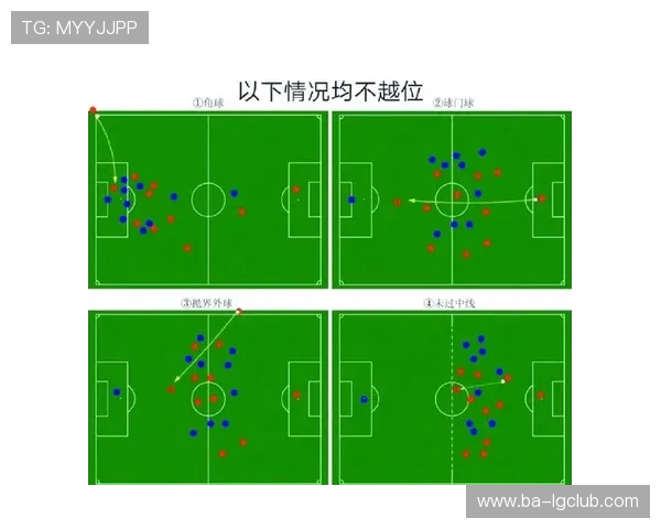全面深入解析越位规则及足球战术应用的图表资料大全实用精选指南